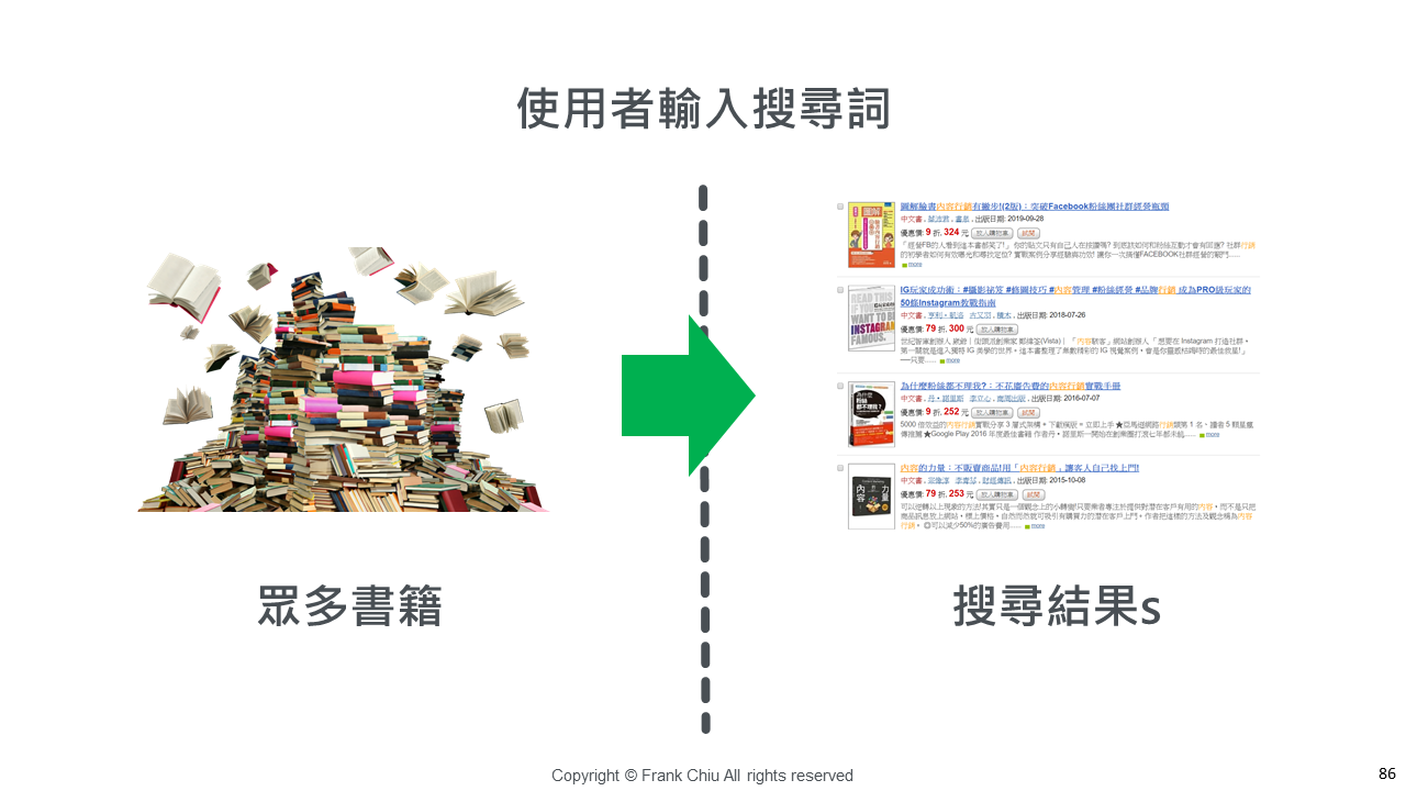 Google 搜尋引擎的運作原理：按下 Google 搜尋按鈕時發生什麼事？