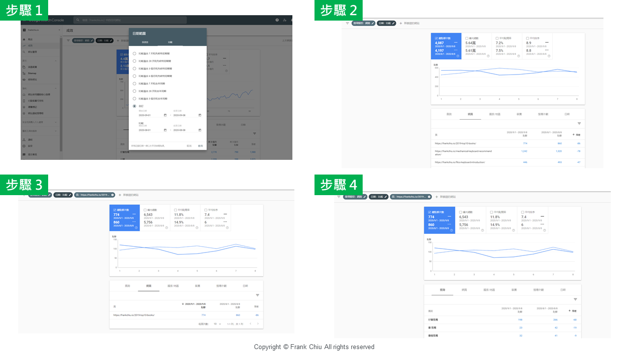 以前在 Google Search Console 要做四個步驟才能完成分析