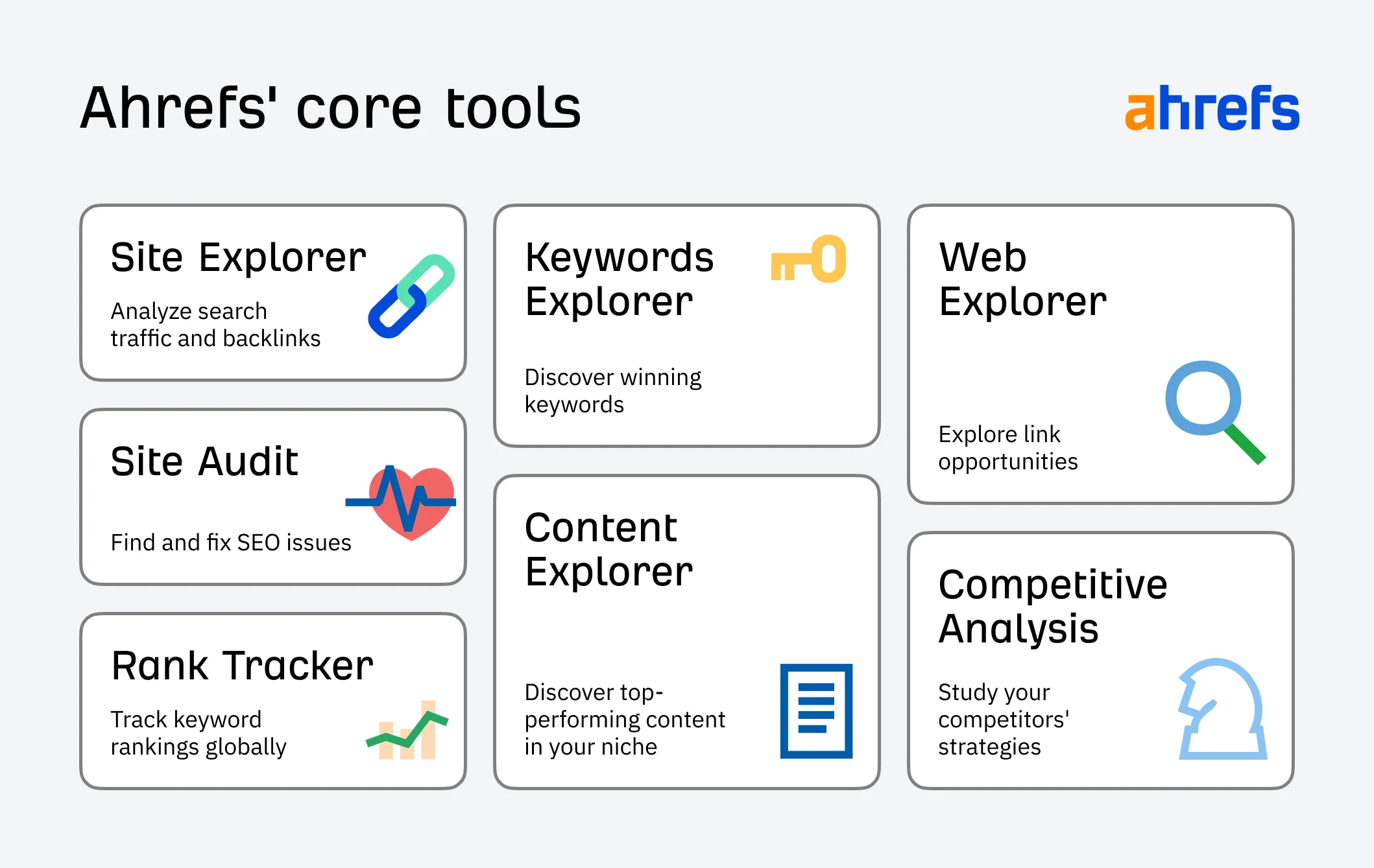 Ahrefscoretools C4bad4707483481d8be17b336277627a