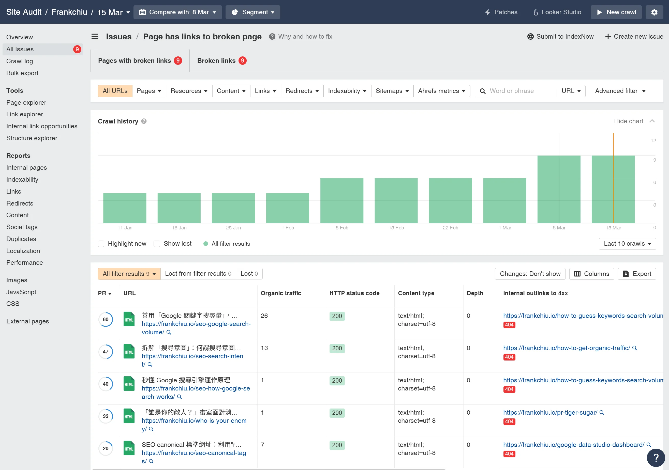 Broken Internal Link