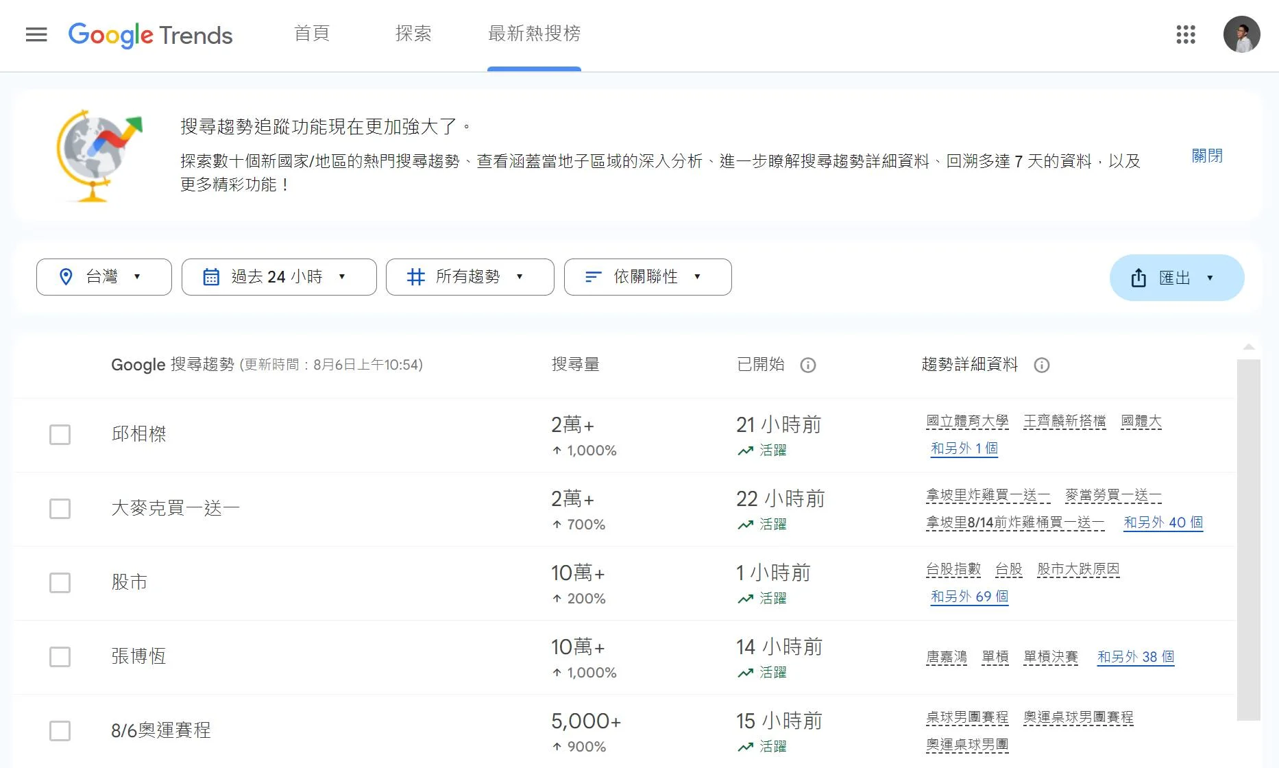 453876380 7933839976704509 5062222675958465288 N